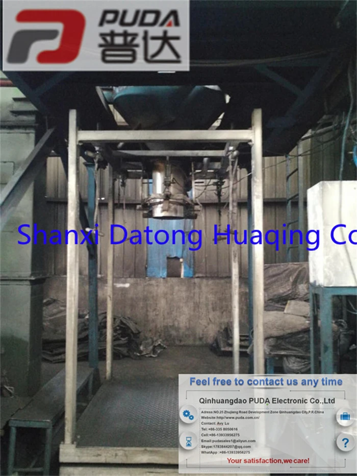 Shanxi Datong